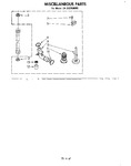 Diagram for 08 - Miscellaneous , Literature And Optional