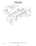 Diagram for 03 - Console