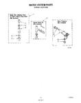 Diagram for 13 - Water System