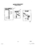 Diagram for 13 - Water System