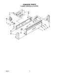 Diagram for 03 - Console