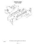 Diagram for 03 - Console