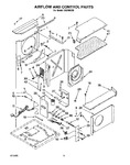 Diagram for 02 - Airflow And Control