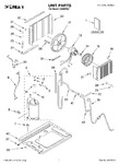 Diagram for 01 - Unit, Literature