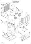 Diagram for 02 - Unit, Literature