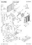 Diagram for 01 - Unit, Literature