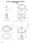 Diagram for 06 - Agitator, Basket And Tub