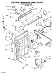 Diagram for 02 - Controls And Rear Panel Parts