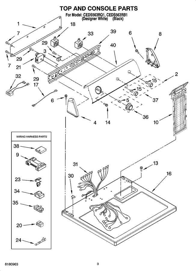 Diagram for CEDS563RQ1