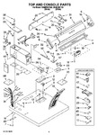 Diagram for 02 - Top And Console Parts