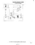 Diagram for 08 - Miscellaneous , Literature And Optional