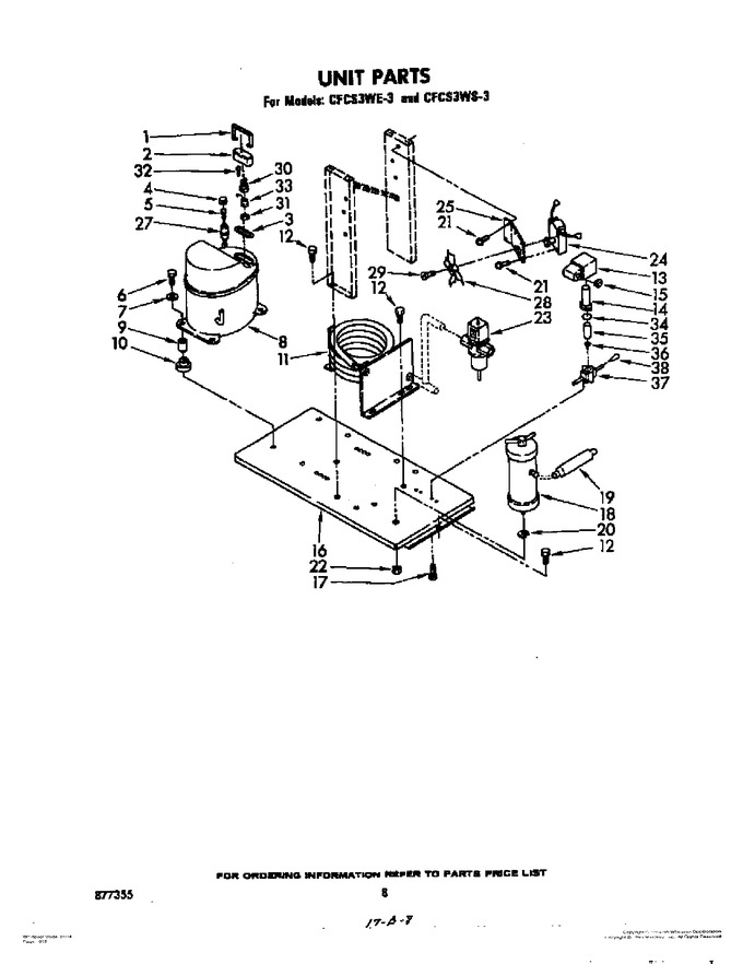 Diagram for CFCS3WS3