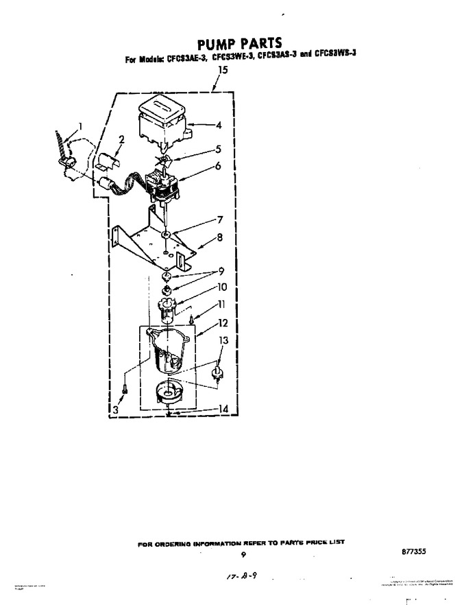 Diagram for CFCS3WS3