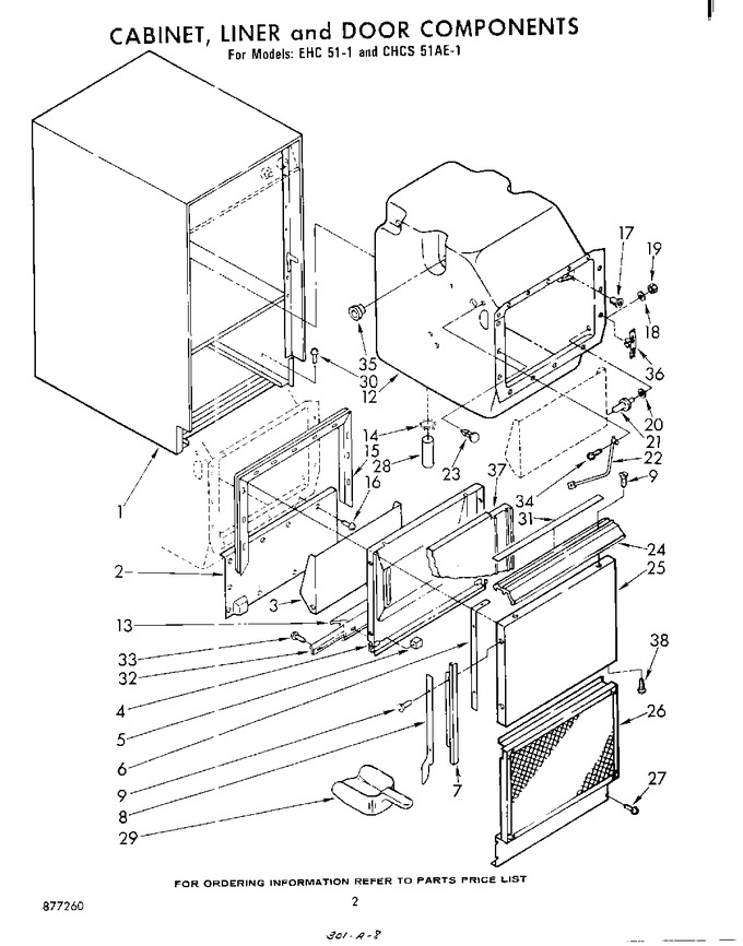 Diagram for EHC511