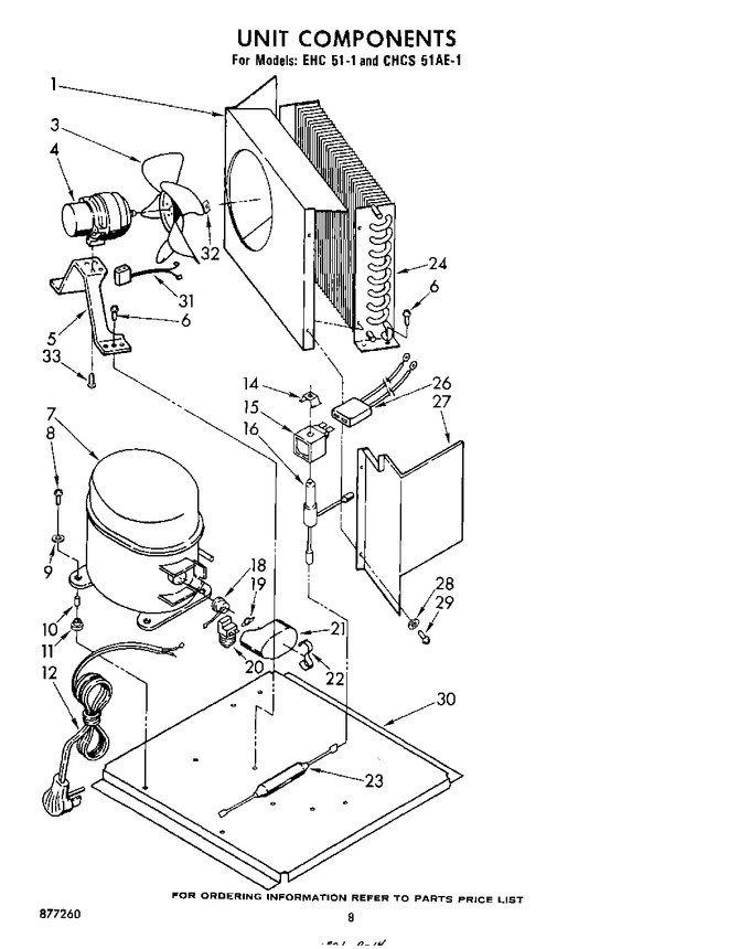 Diagram for EHC511