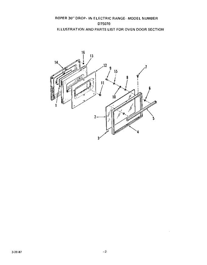 Diagram for D7507^0