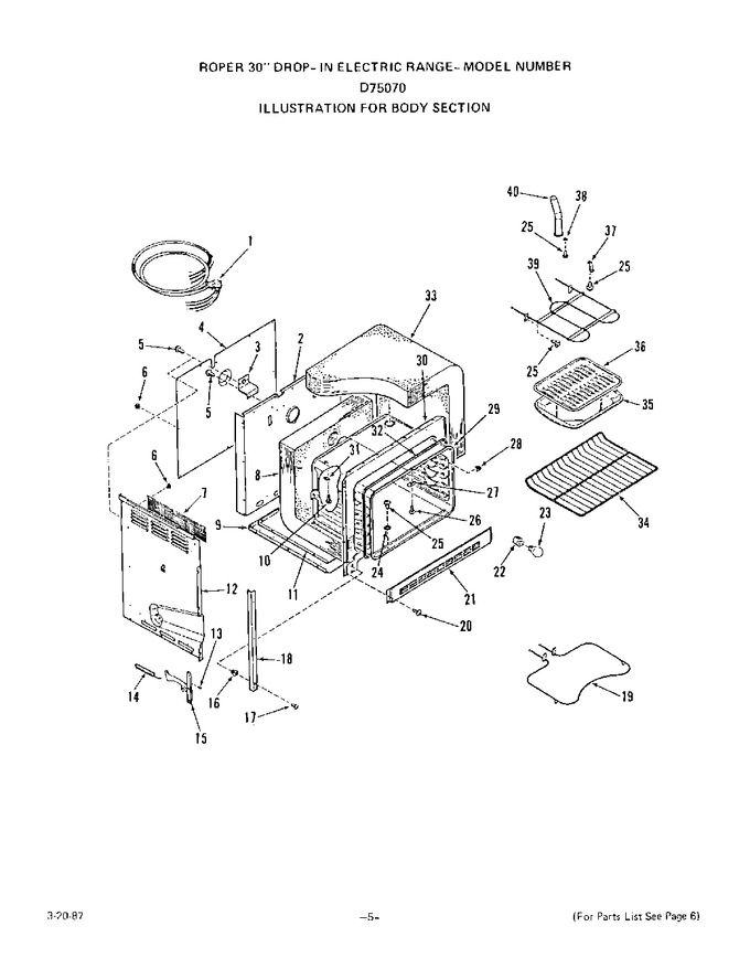 Diagram for D7507^0