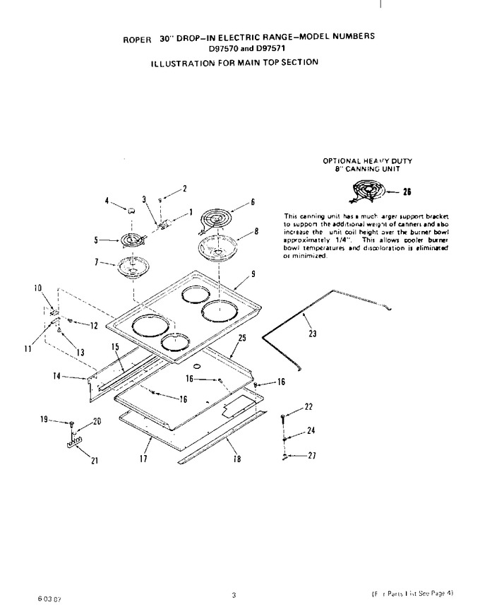 Diagram for D9757^1