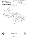 Diagram for 01 - Console
