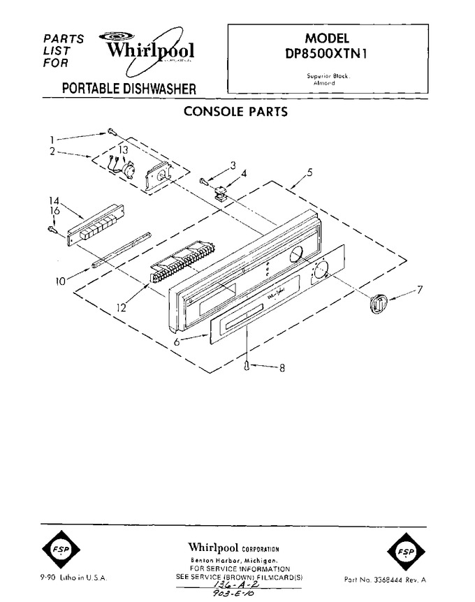Diagram for DP8500XTN1
