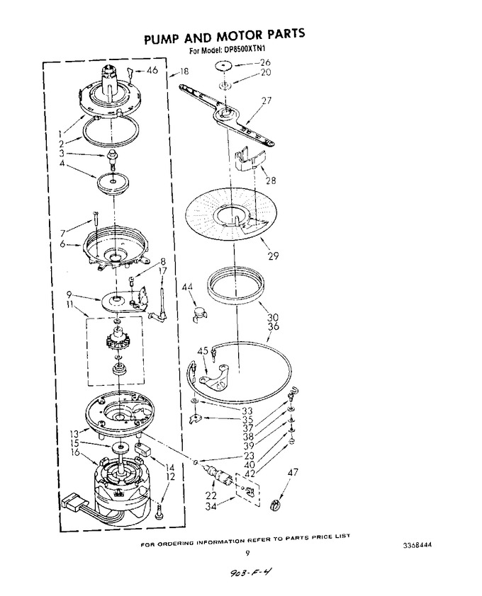 Diagram for DP8500XTN1
