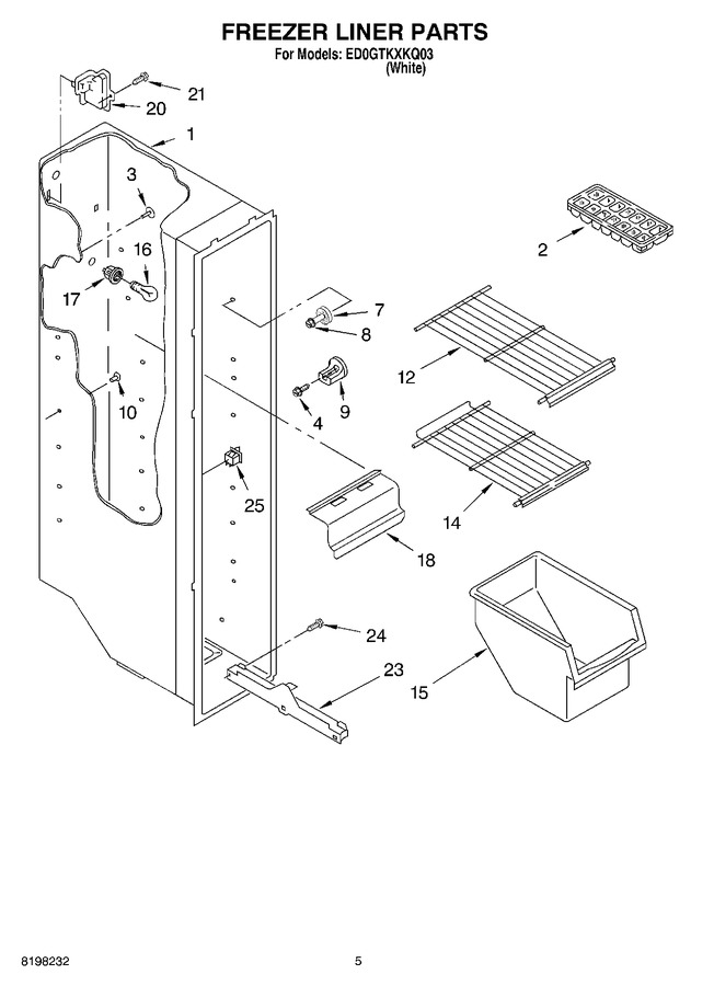 Diagram for ED0GTKXKQ03