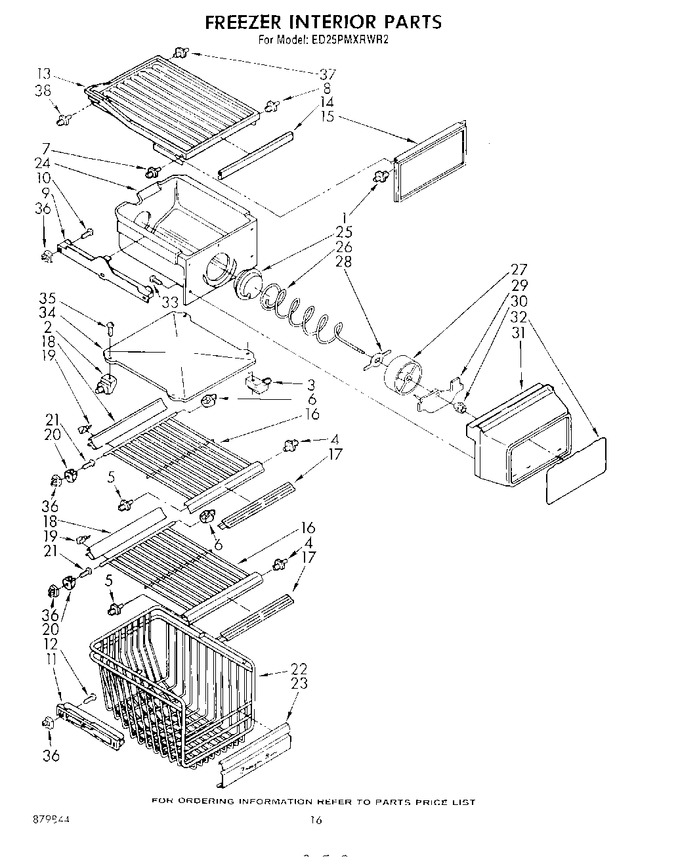 Diagram for ED25PMXRWR2