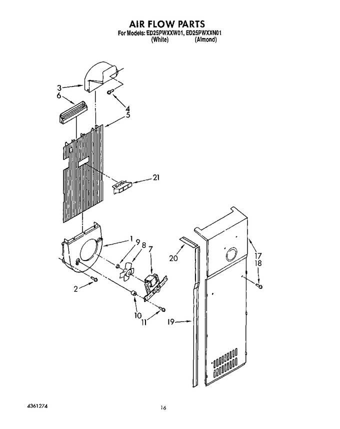 Diagram for ED25PWXXN01