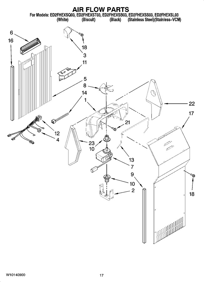Diagram for ED2FHEXST03