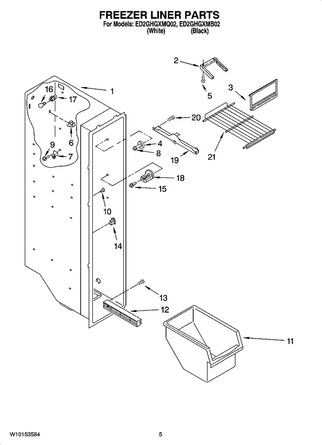 Diagram for ED2GHGXMQ02