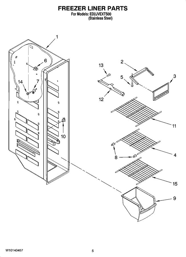 Diagram for ED2JVEXTS00