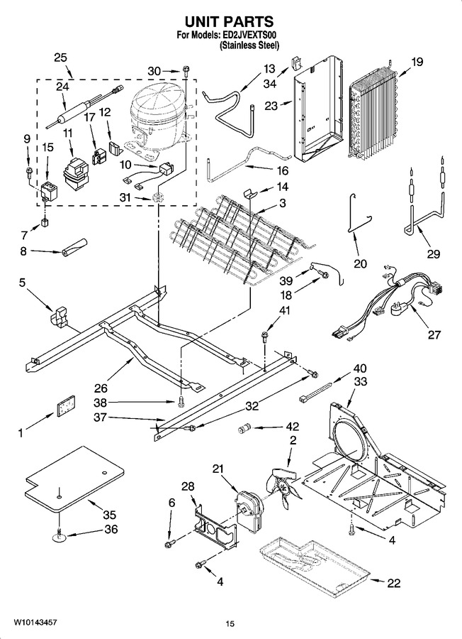 Diagram for ED2JVEXTS00