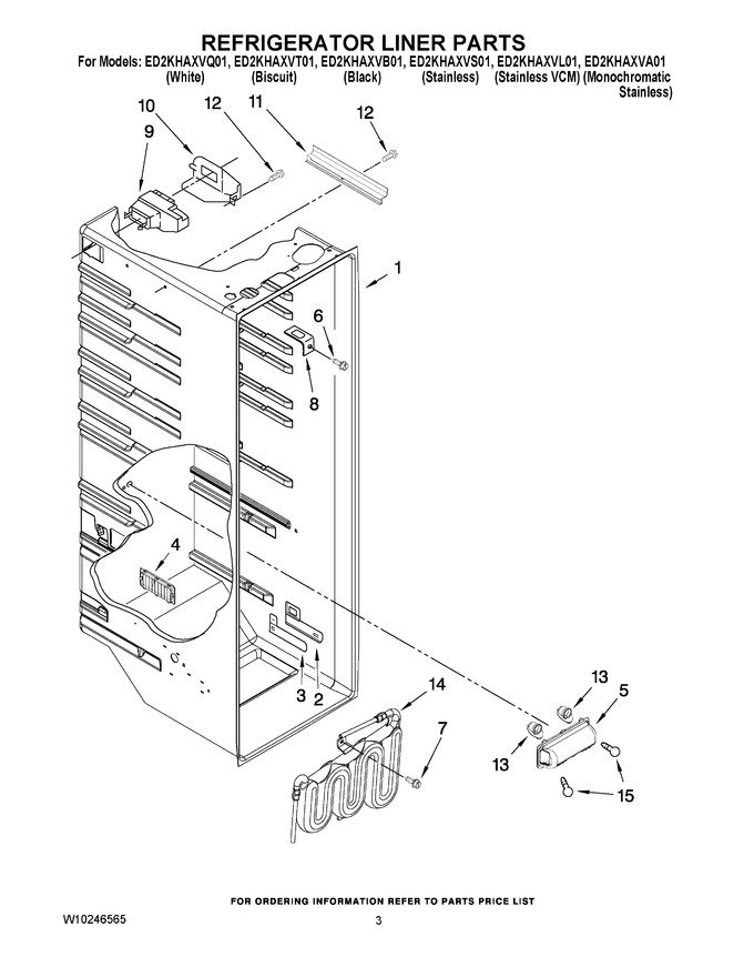 Diagram for ED2KHAXVA01