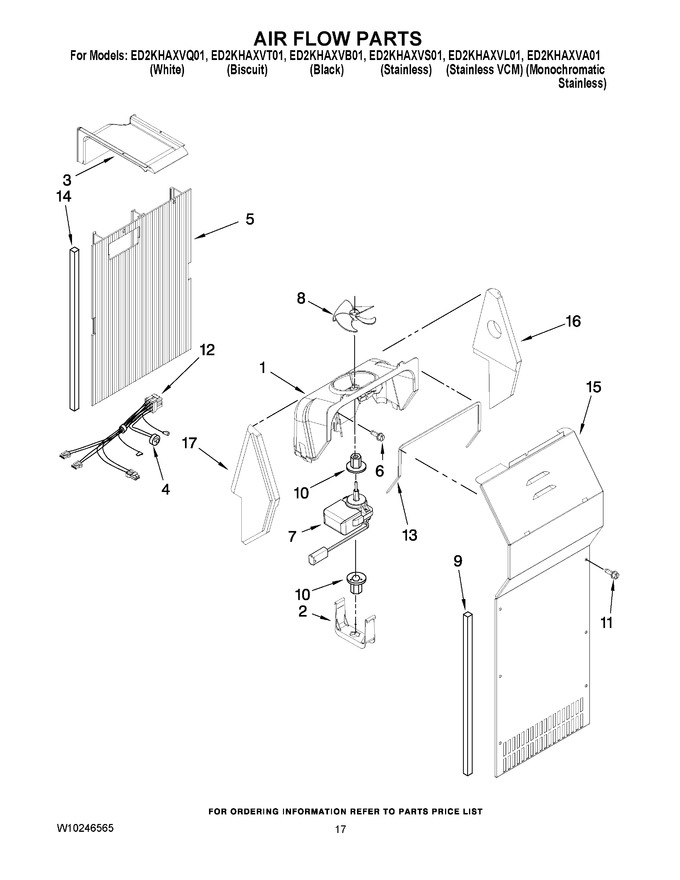 Diagram for ED2KHAXVS01