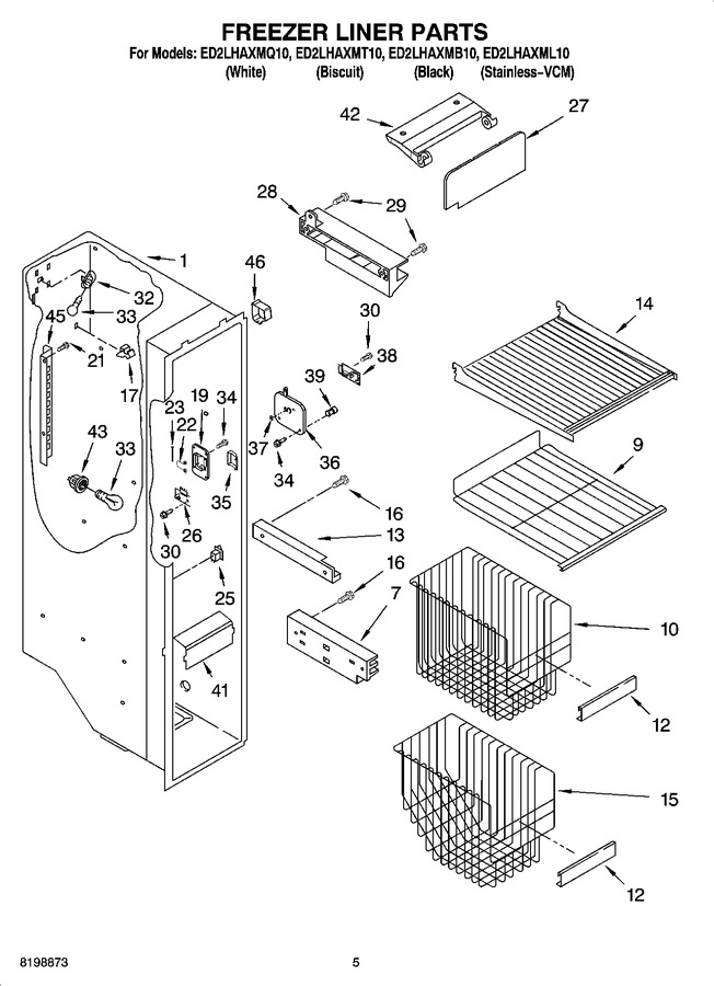 Diagram for ED2LHAXML10