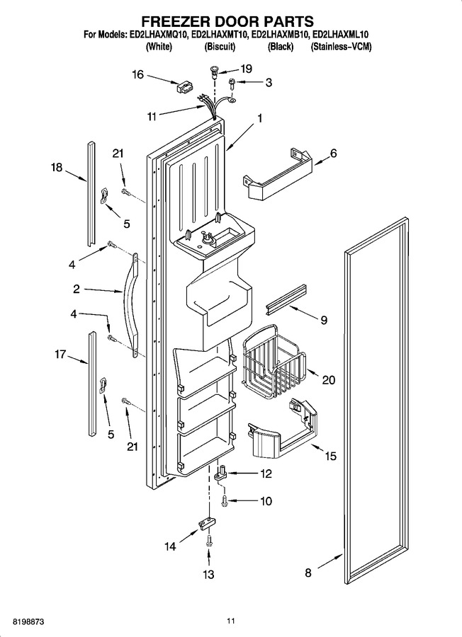 Diagram for ED2LHAXML10