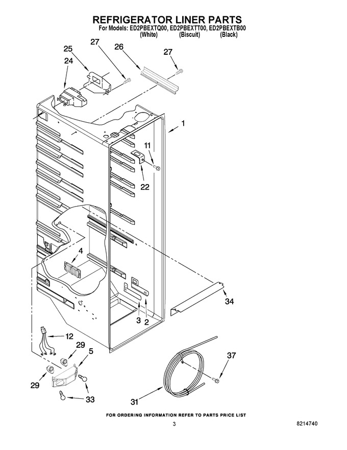 Diagram for ED2PBEXTB00
