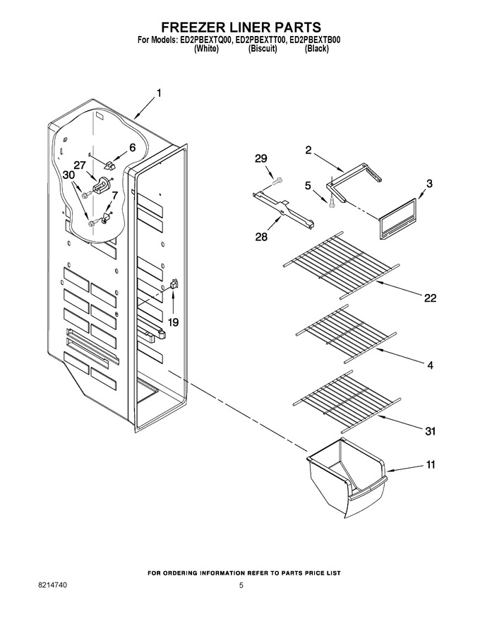 Diagram for ED2PBEXTB00
