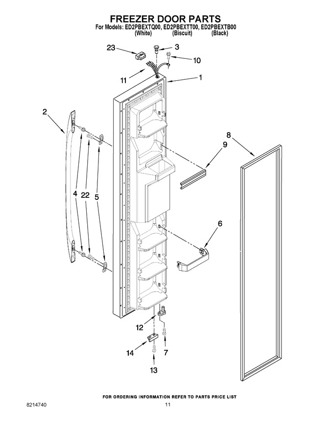 Diagram for ED2PBEXTT00