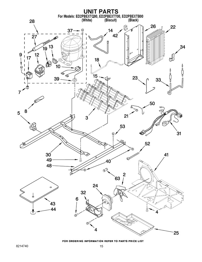 Diagram for ED2PBEXTB00
