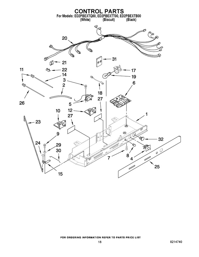 Diagram for ED2PBEXTB00