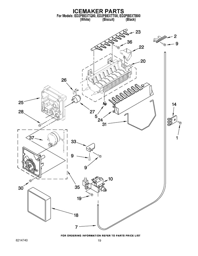 Diagram for ED2PBEXTB00