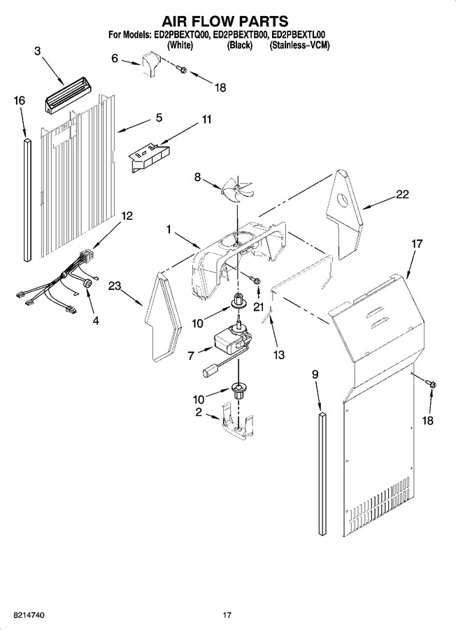 Diagram for ED2PBEXTL00