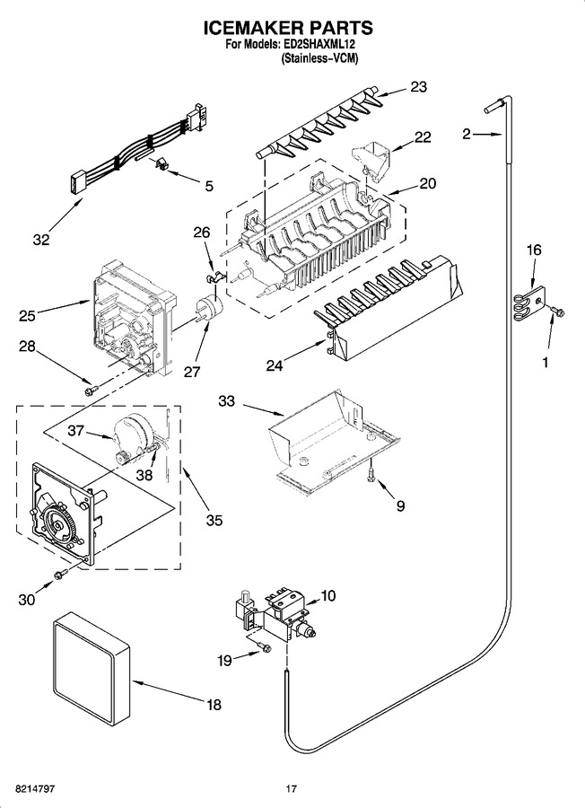 Diagram for ED2SHAXML12