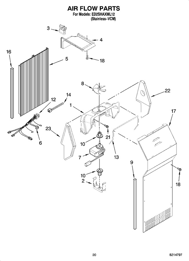 Diagram for ED2SHAXML12
