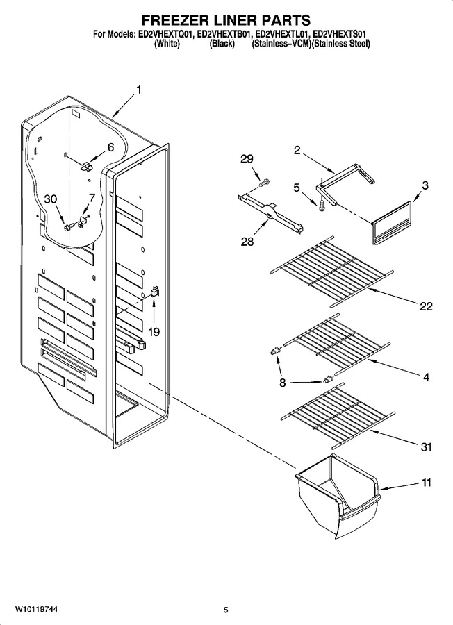 Diagram for ED2VHEXTS01