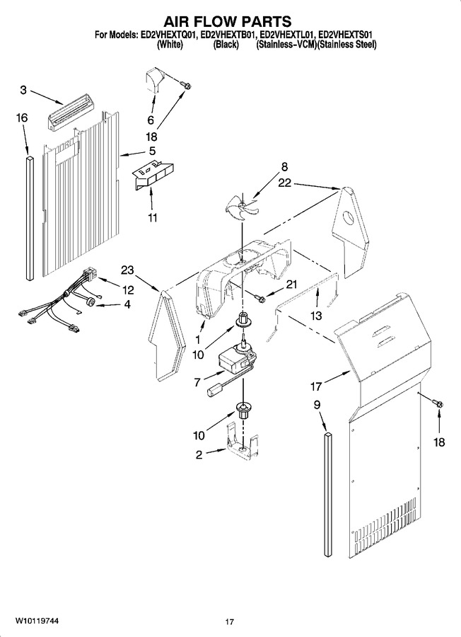 Diagram for ED2VHEXTS01