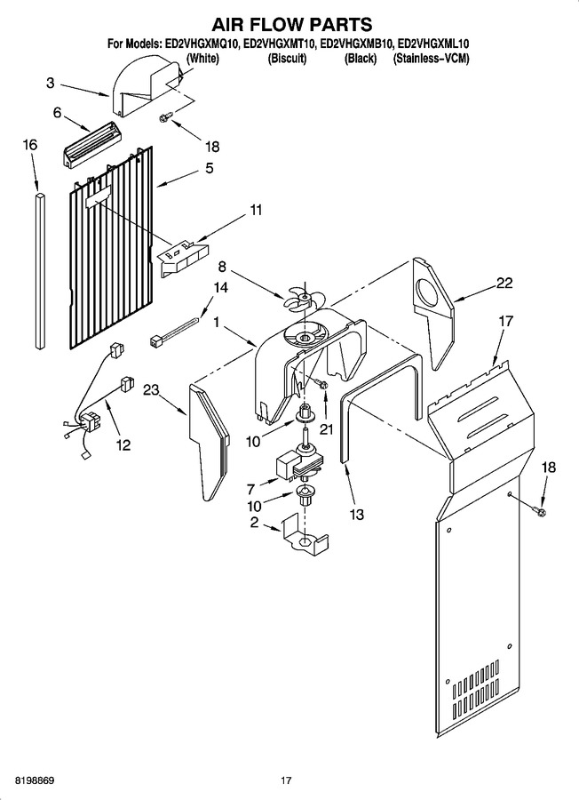 Diagram for ED2VHGXML10