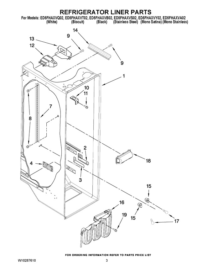 Diagram for ED5FHAXVA02