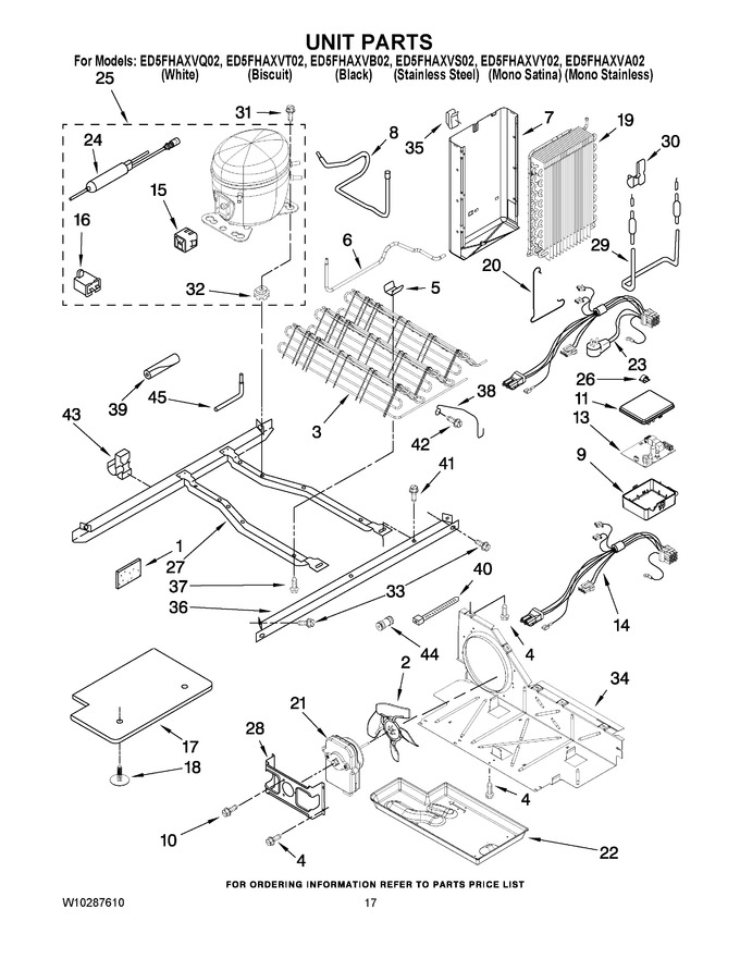 Diagram for ED5FHAXVT02